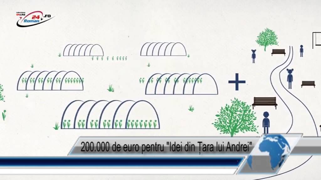 200.000 de euro pentru Idei din Țara lui Andrei