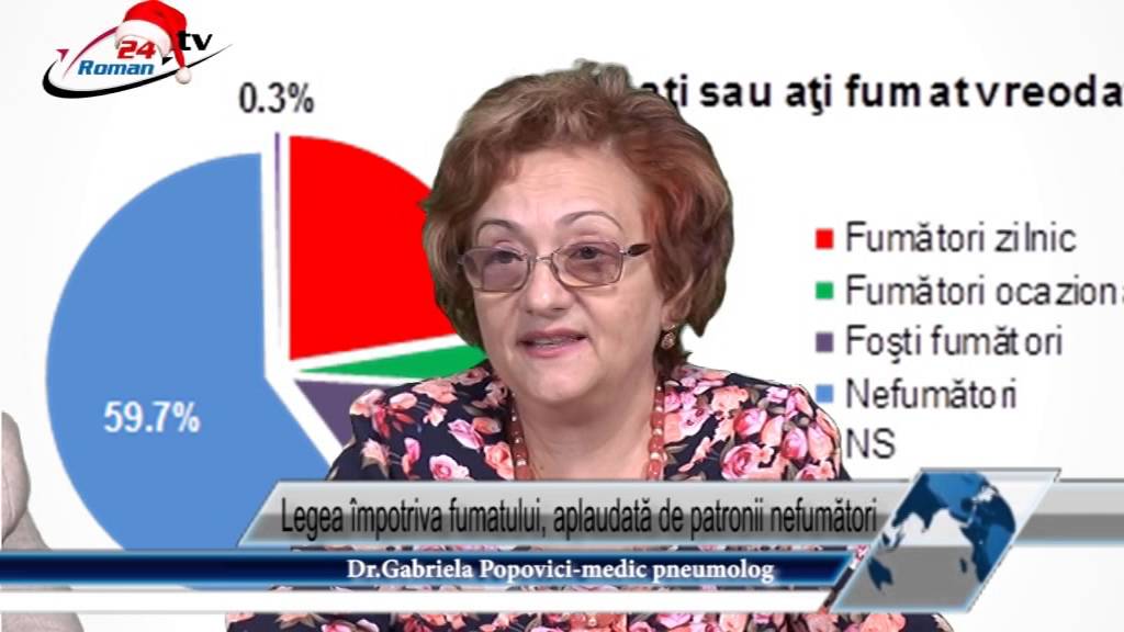 Legea împotriva fumatului, aplaudată de patronii nefumători
