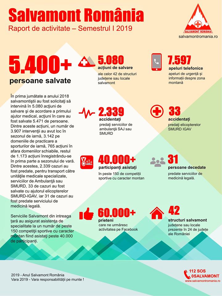 67205105_3017707234937085_584645100248760320_n