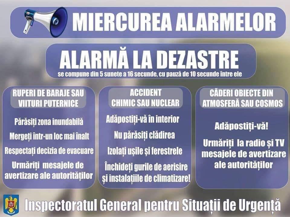 miercurea alarmelor