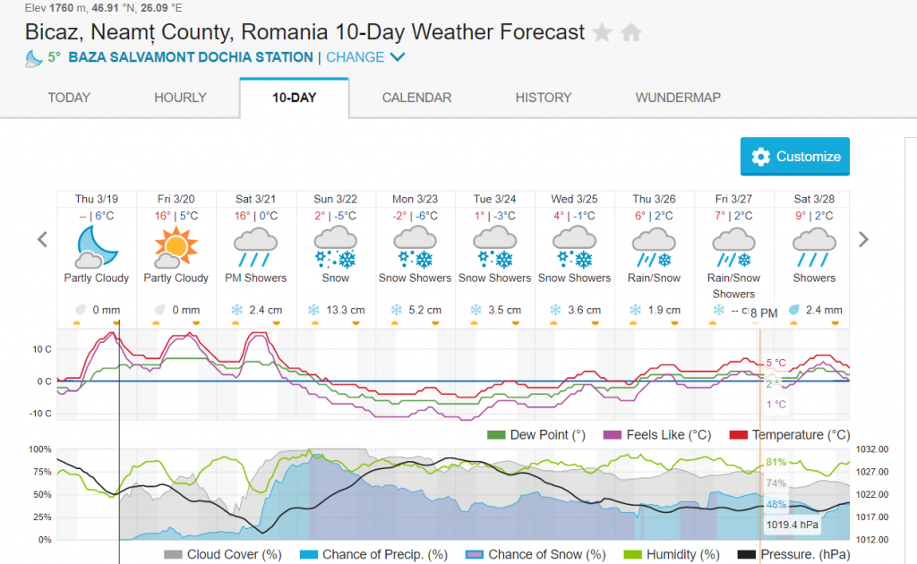 90641379_2515154202069722_1204749291579506688_o