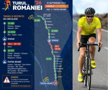 Turul României 2026