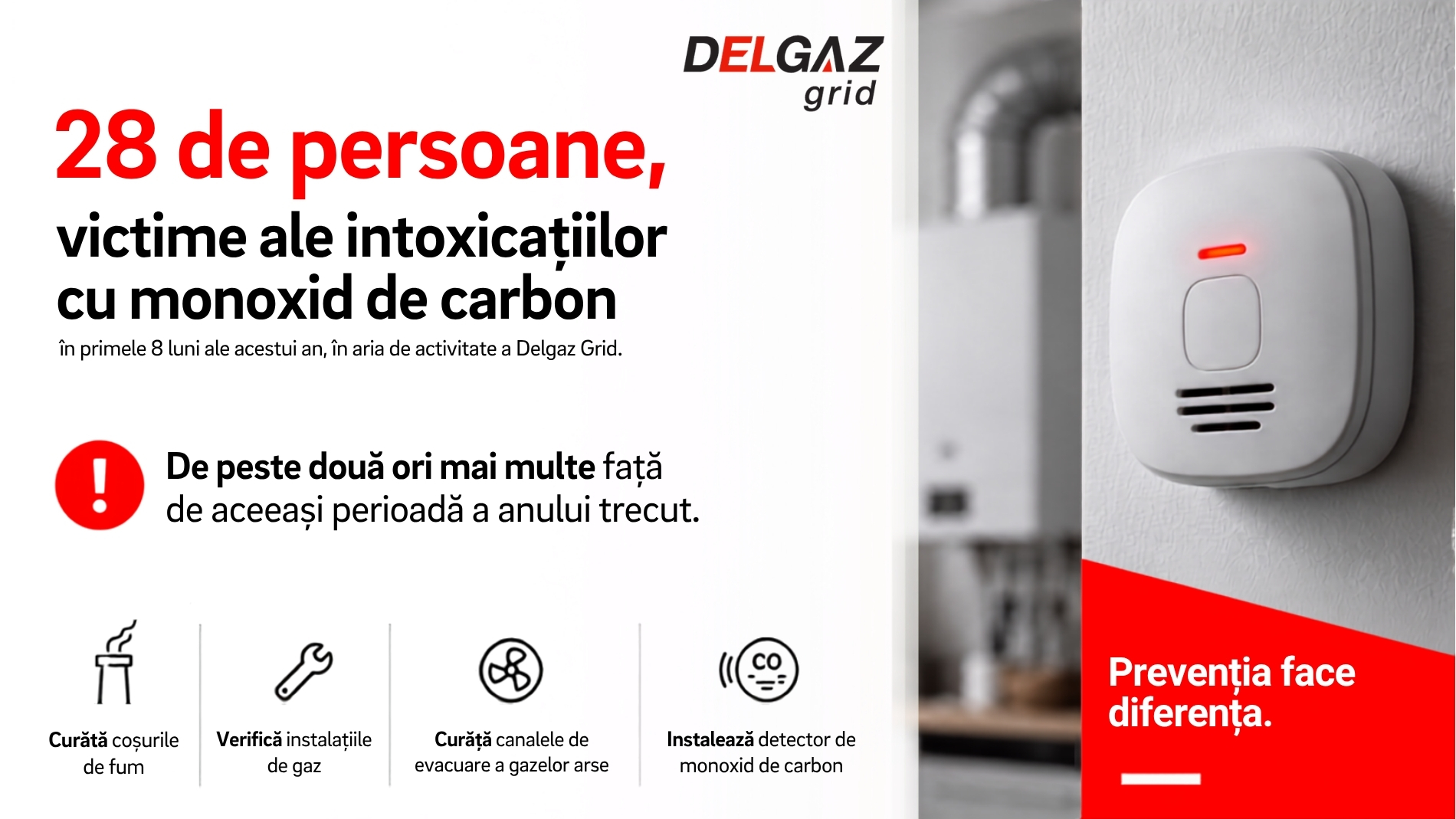 DEGR Intoxicatii CO 2026